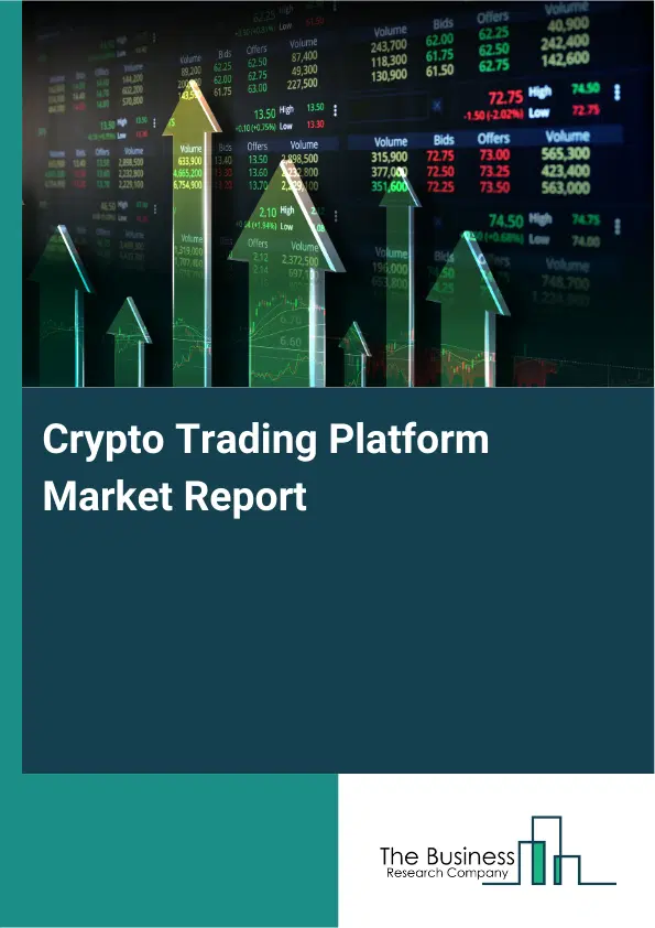 Global Crypto Trading Platform Market Report 2026