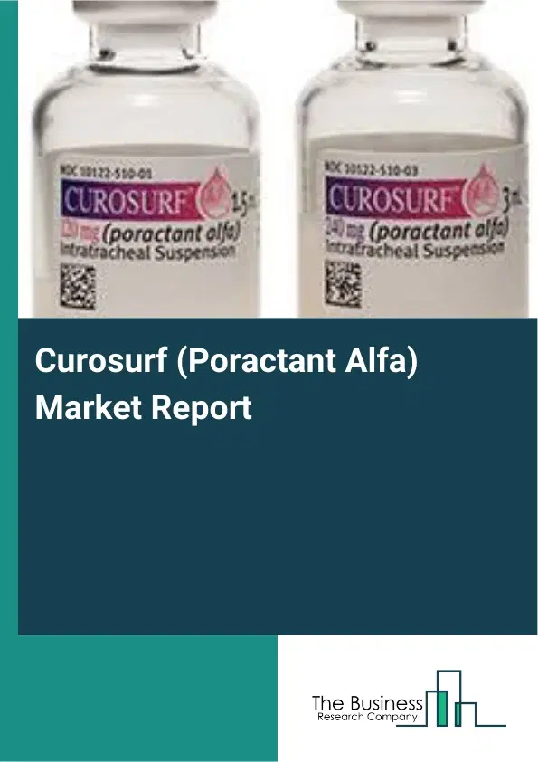 Curosurf (Poractant Alfa) Market Report 2026