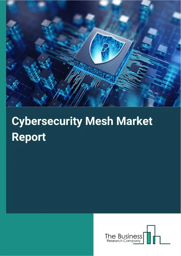 Global Cybersecurity Mesh Market Report 2026