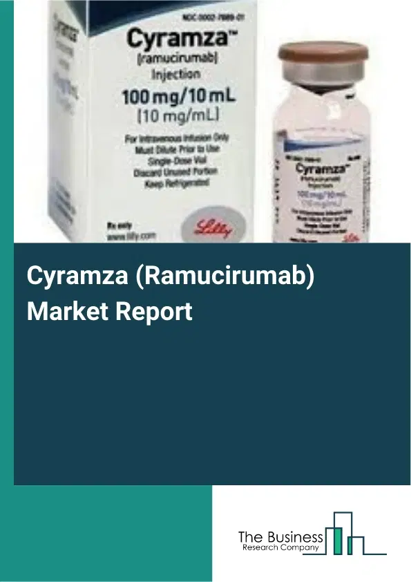 Global Cyramza (Ramucirumab) Market Report 2026