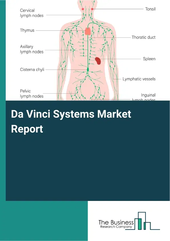Global Da Vinci Systems Market Report 2026
