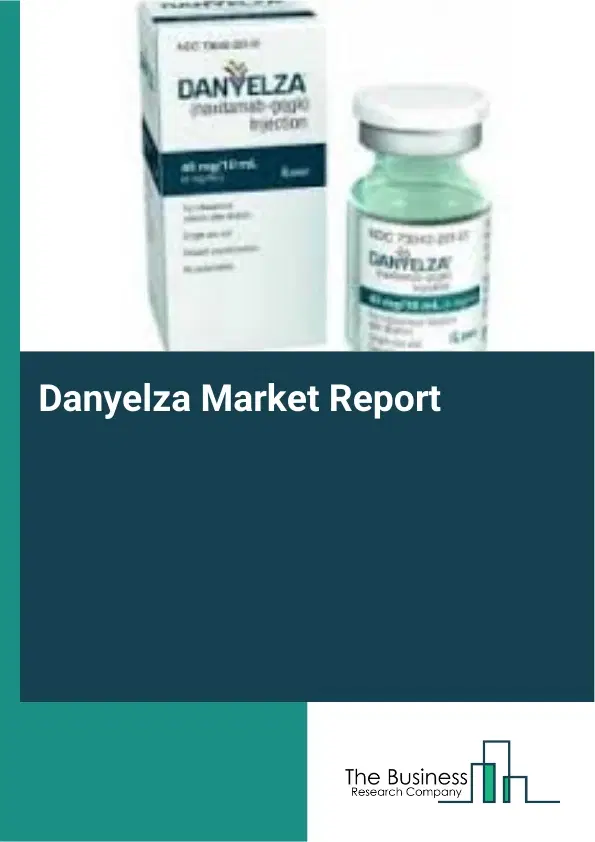 Global Danyelza Market Report 2026