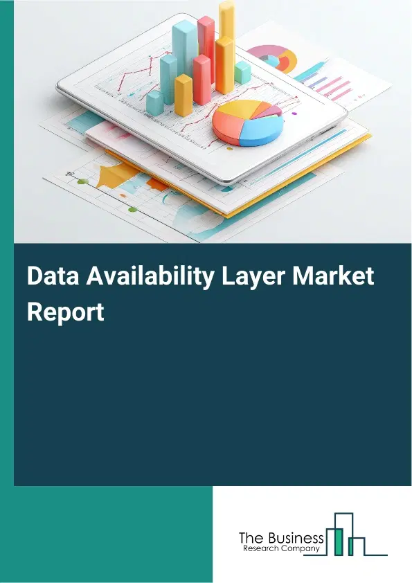 Global Data Availability Layer Market Report 2026