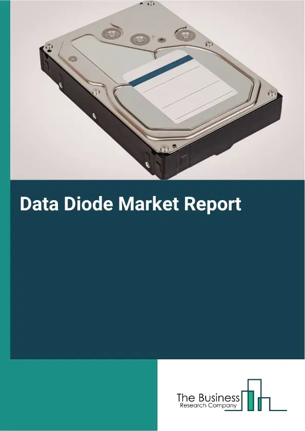 Global Data Diode Market Report 2026