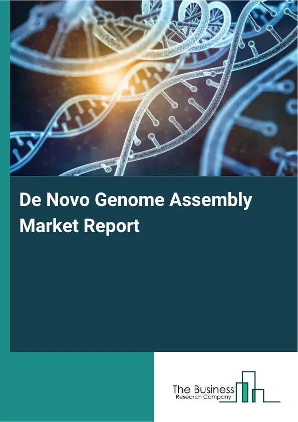 De Novo Genome Assembly Market Report 2026
