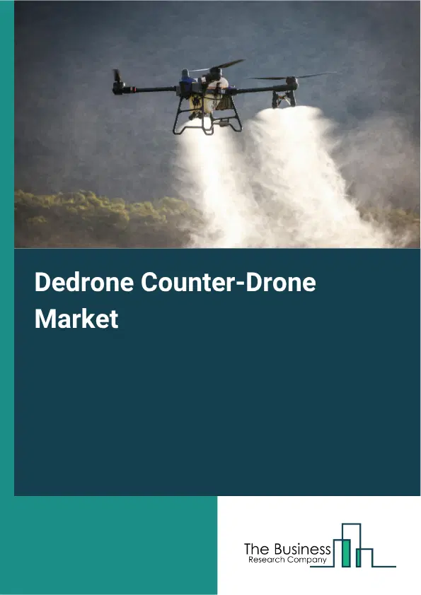 Dedrone Counter-Drone Market Report 2026
