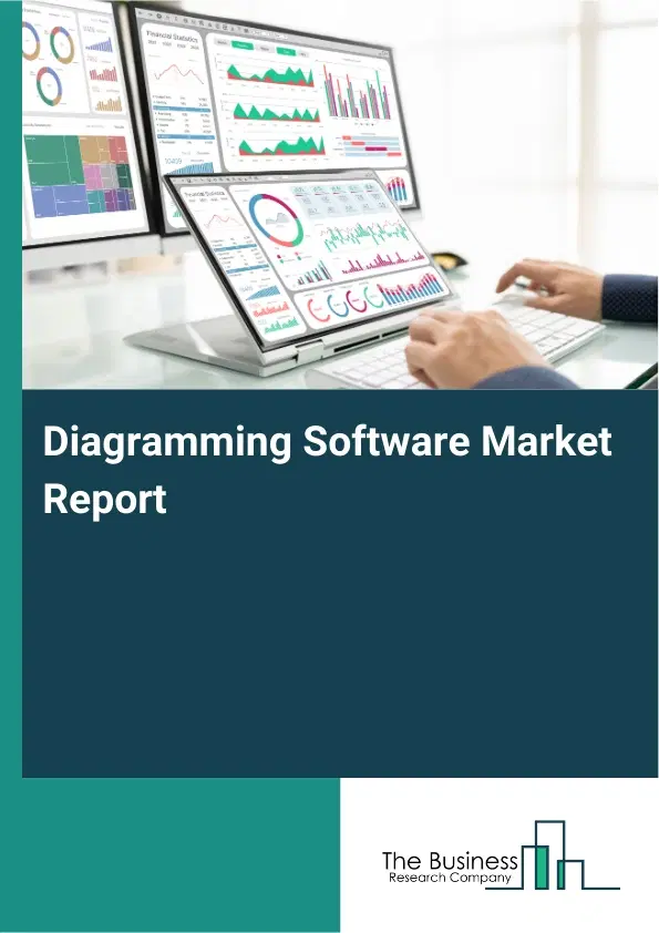 Global Diagramming Software Market Report 2026