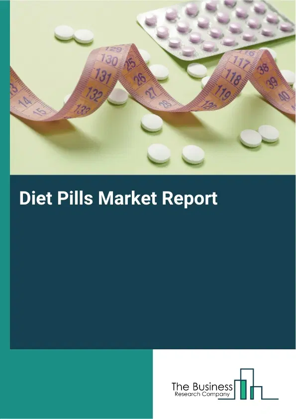 Global Diet Pills Market Report 2026