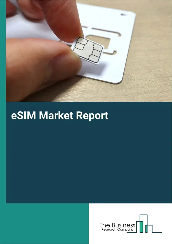 Global eSIM Market Report 2026