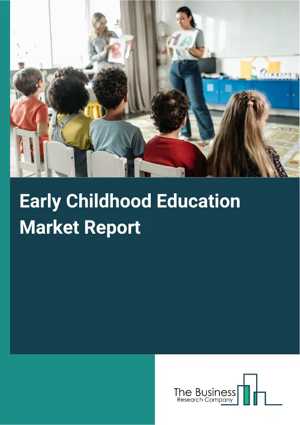 Global Early Childhood Education Market Report 2026