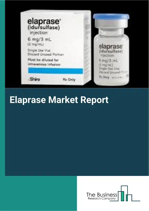 Global Elaprase Market Report 2026