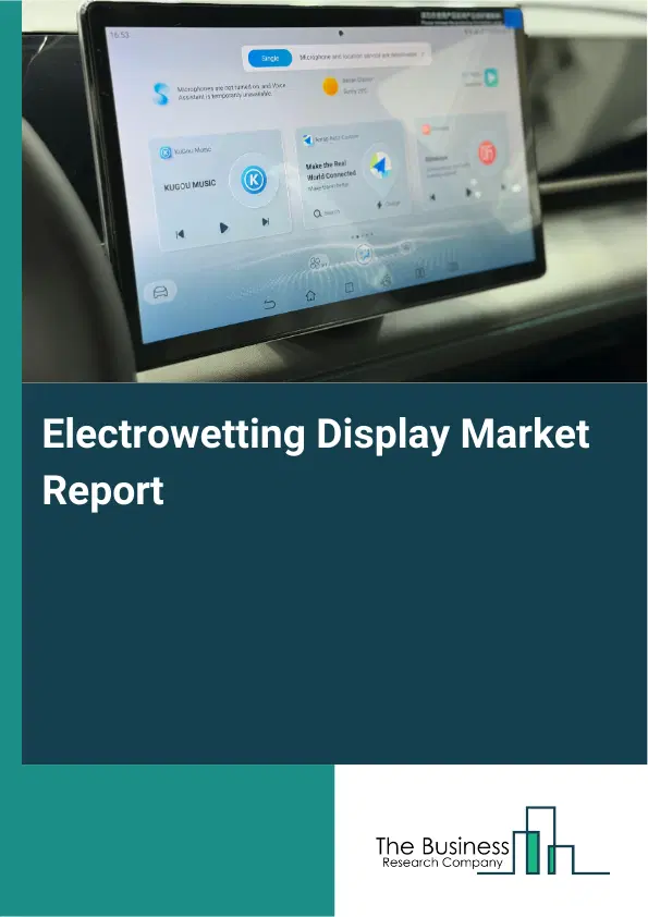 Global Electrowetting Display Market Report 2026