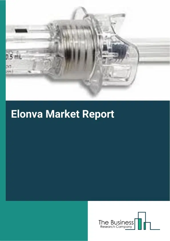 Global Elonva Market Report 2026