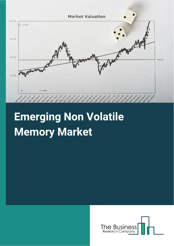 Emerging Non Volatile Memory Market Report 2026