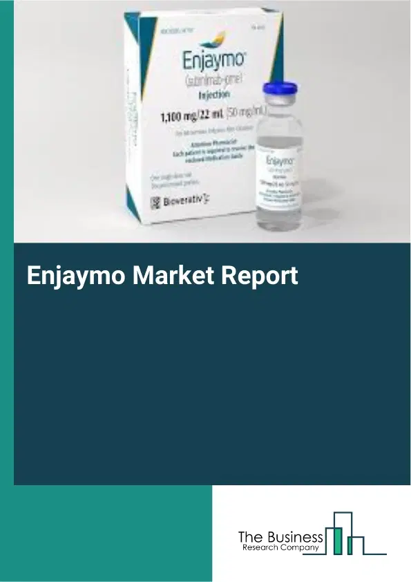 Global Enjaymo Market Report 2026