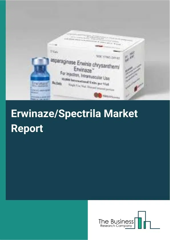 Global Erwinaze/Spectrila Market Report 2026