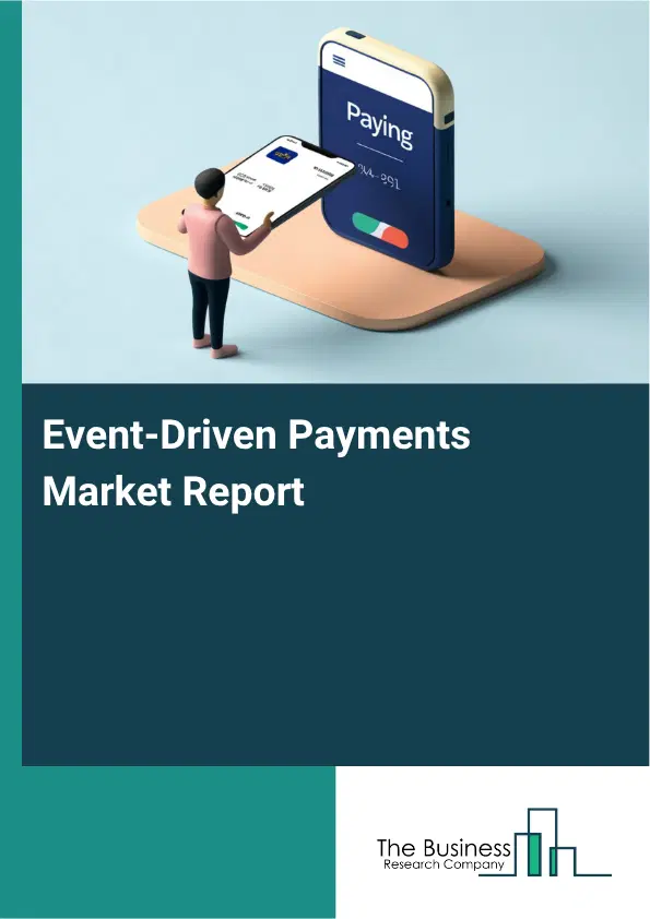 Event‑Driven Payments Market Report 2026