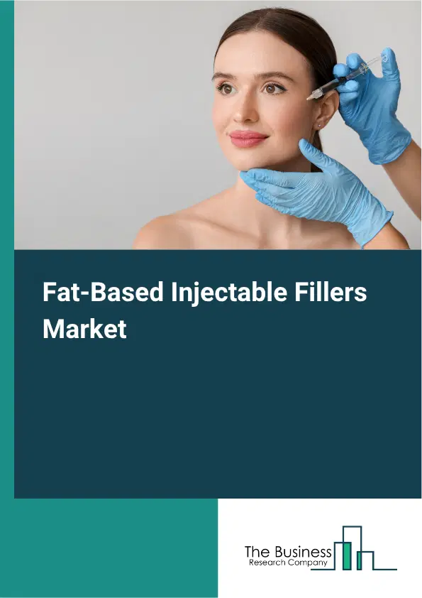 Fat-Based Injectable Fillers Market Report 2026