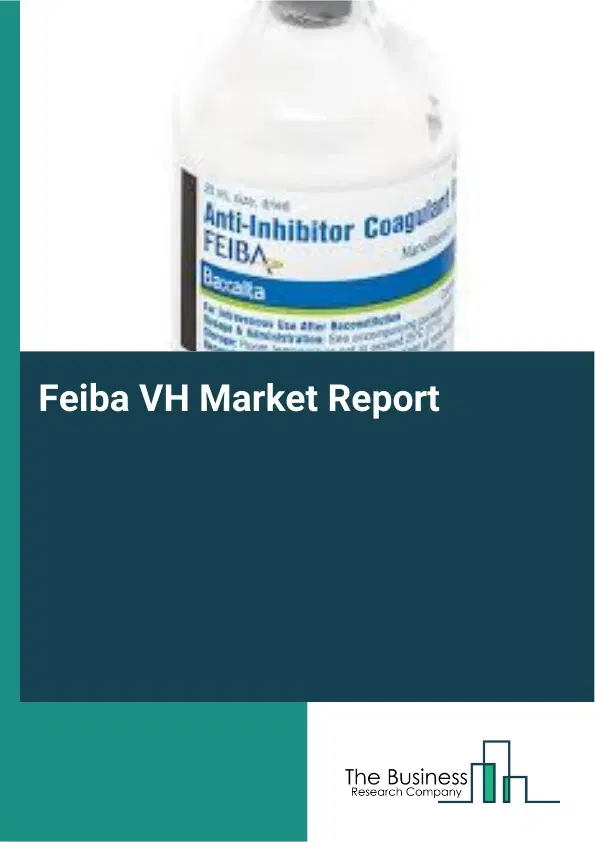 Global Feiba VH Market Report 2026