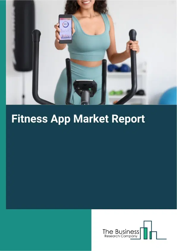 Global Fitness App Market Report 2026