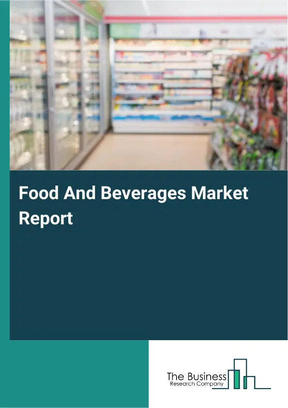 Food and Beverages Market Size, Share Report 2026 to 2035