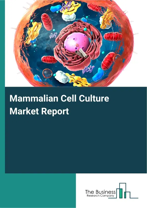 Global Mammalian Cell Culture Market Report 2026