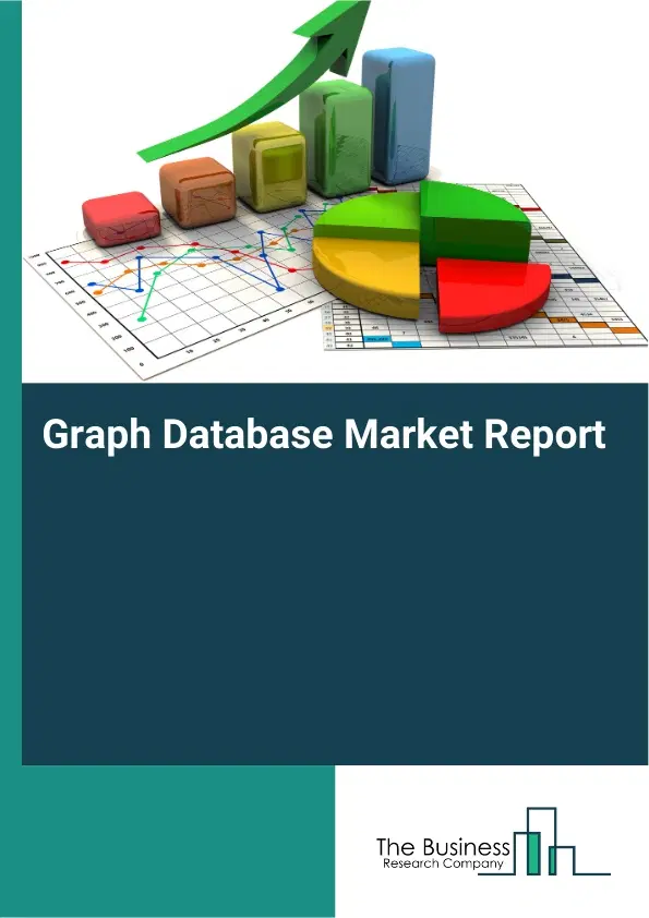 Global Graph Database Market Report 2026