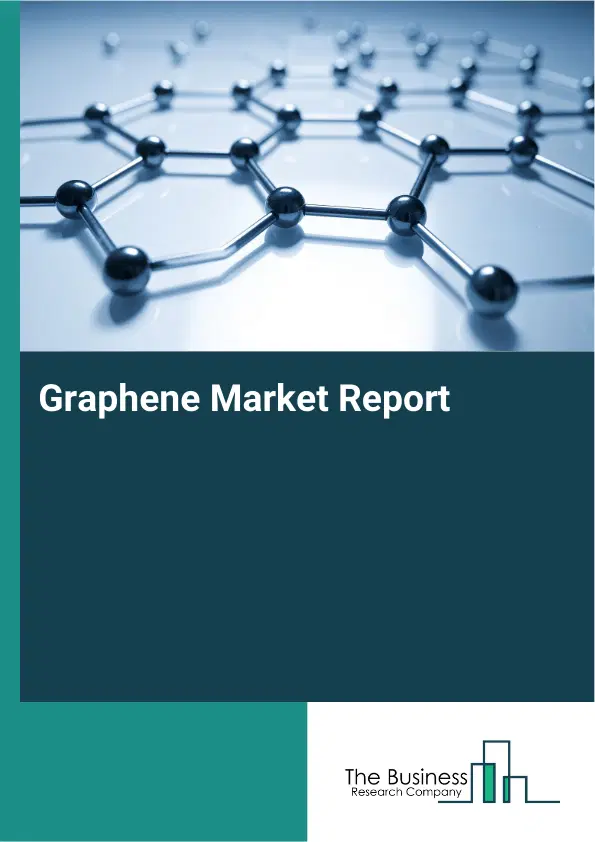 Global Graphene Market Report 2026