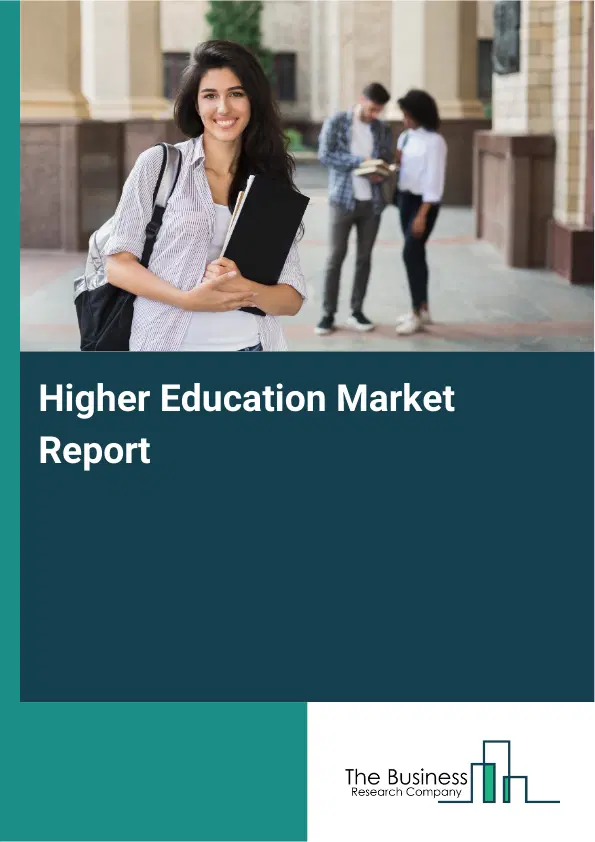 Global Higher Education Market Report 2026
