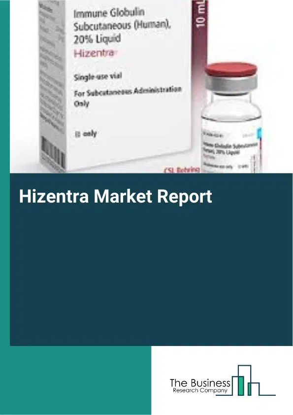 Global Hizentra Market Report 2026