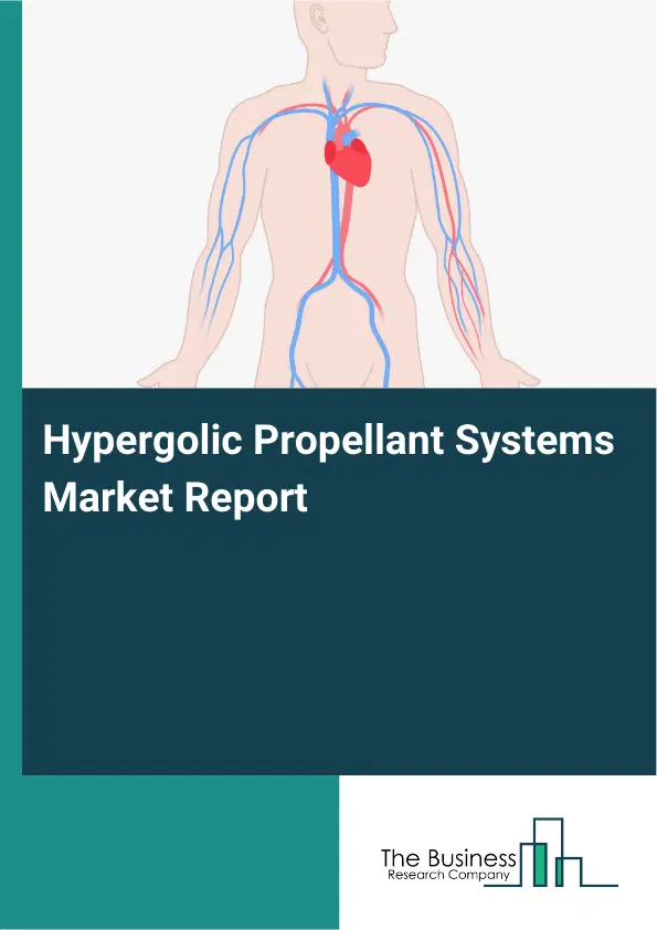 Global Hypergolic Propellant Systems Market Report 2026