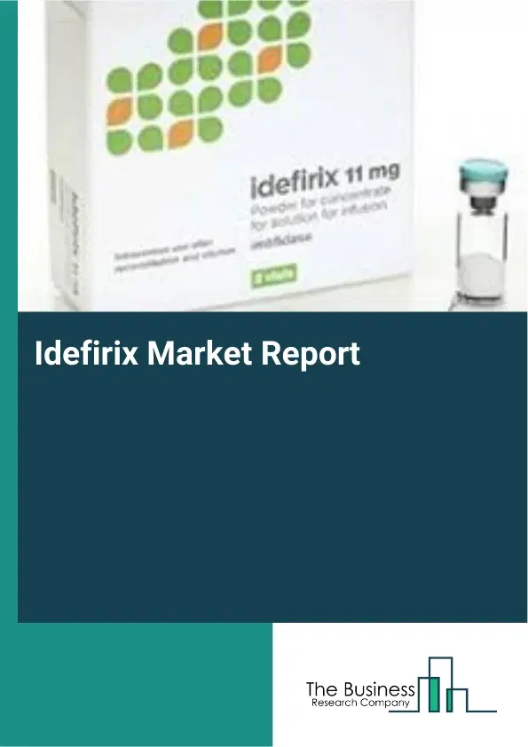 Global Idefirix Market Report 2026
