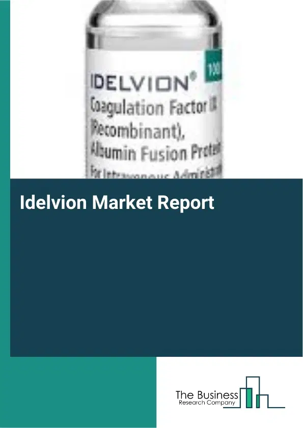 Global Idelvion Market Report 2026
