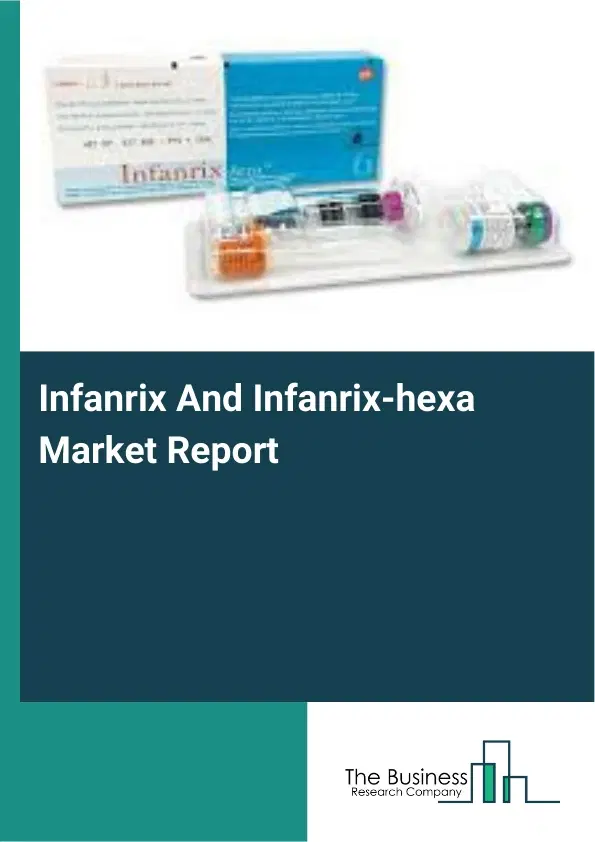 Global Infanrix And Infanrix-hexa Market Report 2026