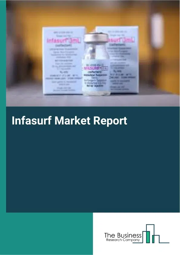 Global Infasurf Market Report 2026