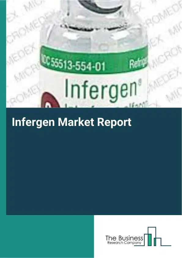 Global Infergen Market Report 2026