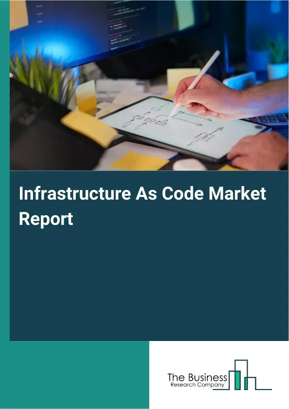 Global Infrastructure As Code Market Report 2026