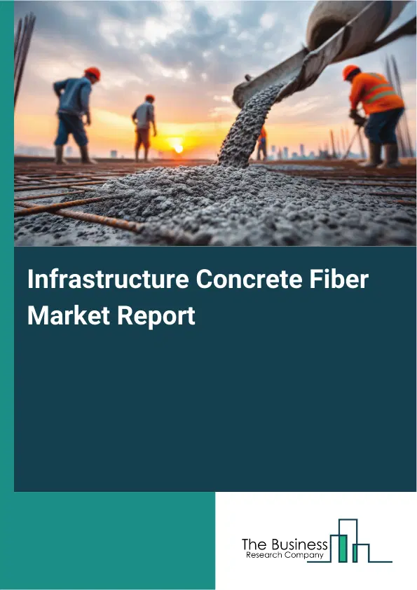 Global Infrastructure Concrete Fiber Market Report 2026
