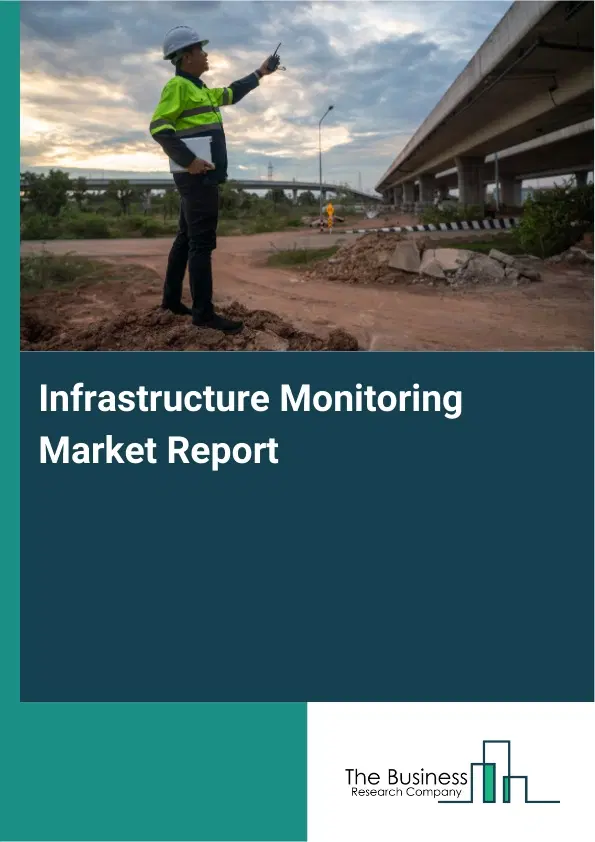 Global Infrastructure Monitoring Market Report 2026