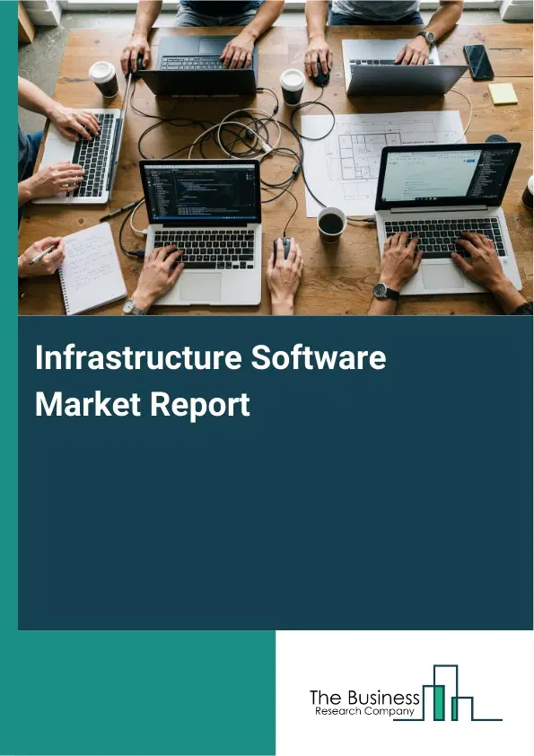 Global Infrastructure Software Market Report 2026