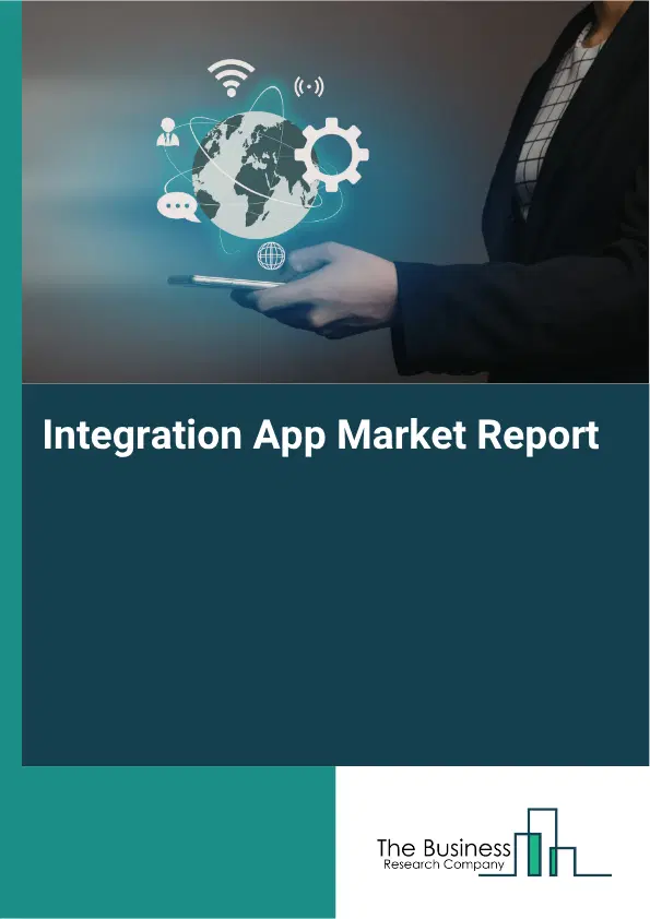 Integration App Market Report 2026