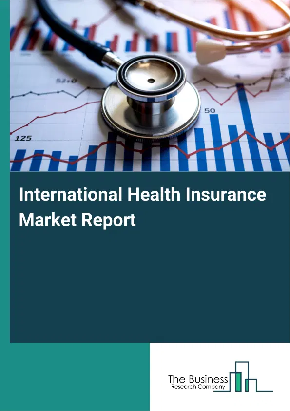 Global International Health Insurance Market Report 2026