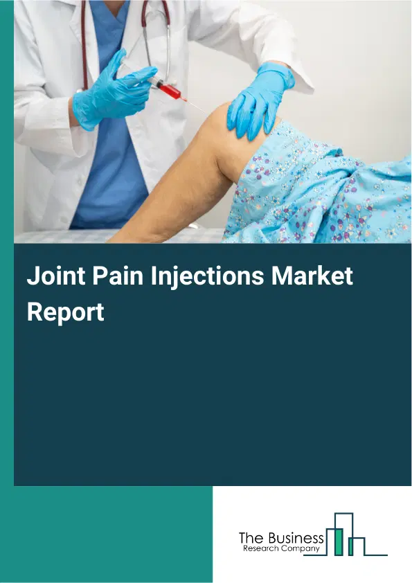 Global Joint Pain Injections Market Report 2026