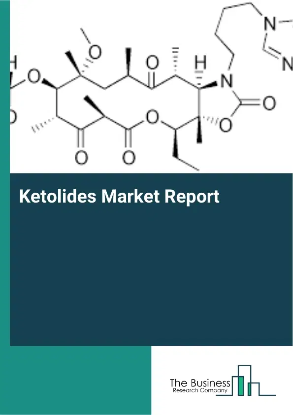 Global Ketolides Market Report 2026