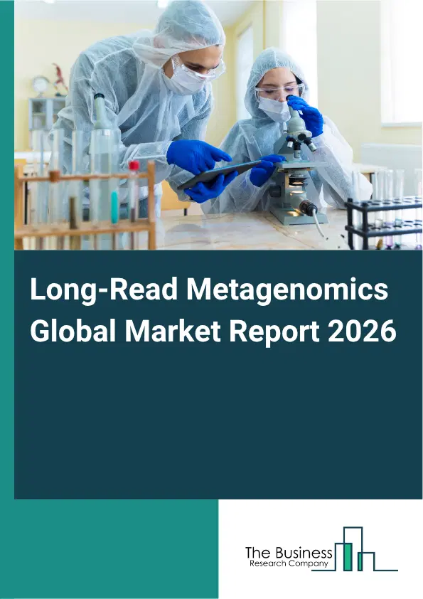 Long-Read Metagenomics Market Report 2026