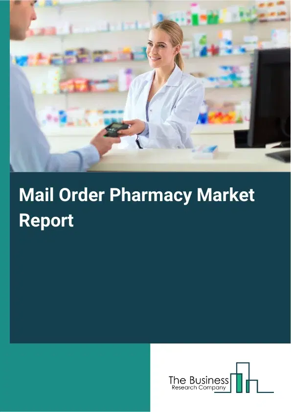 Global Mail Order Pharmacy Market Report 2026