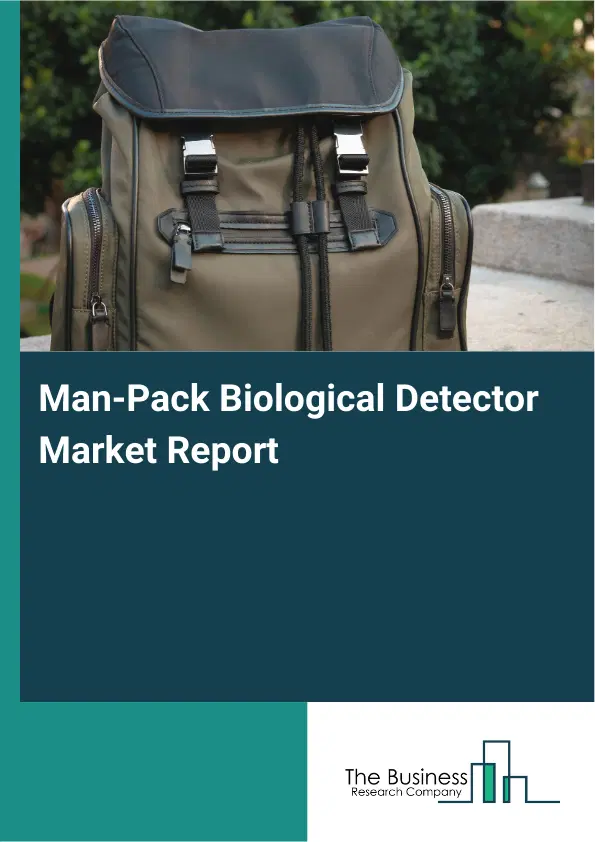Global Man-Pack Biological Detector Market Report 2026