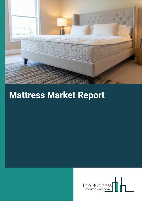 Global Mattress Market Report 2026