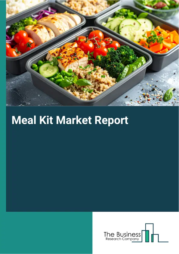 Global Meal Kit Market Report 2026