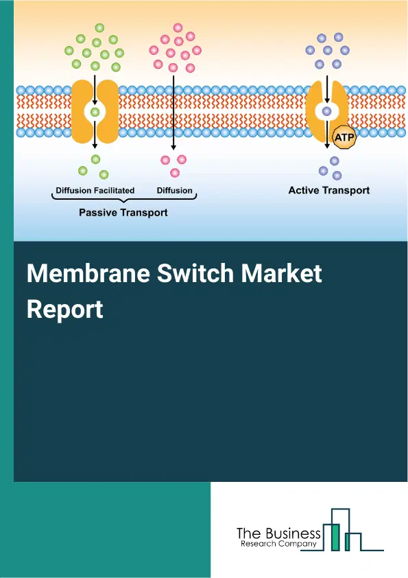Global Membrane Switch Market Report 2026